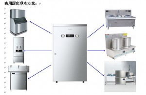 海爾商用廚房凈水解決方案
